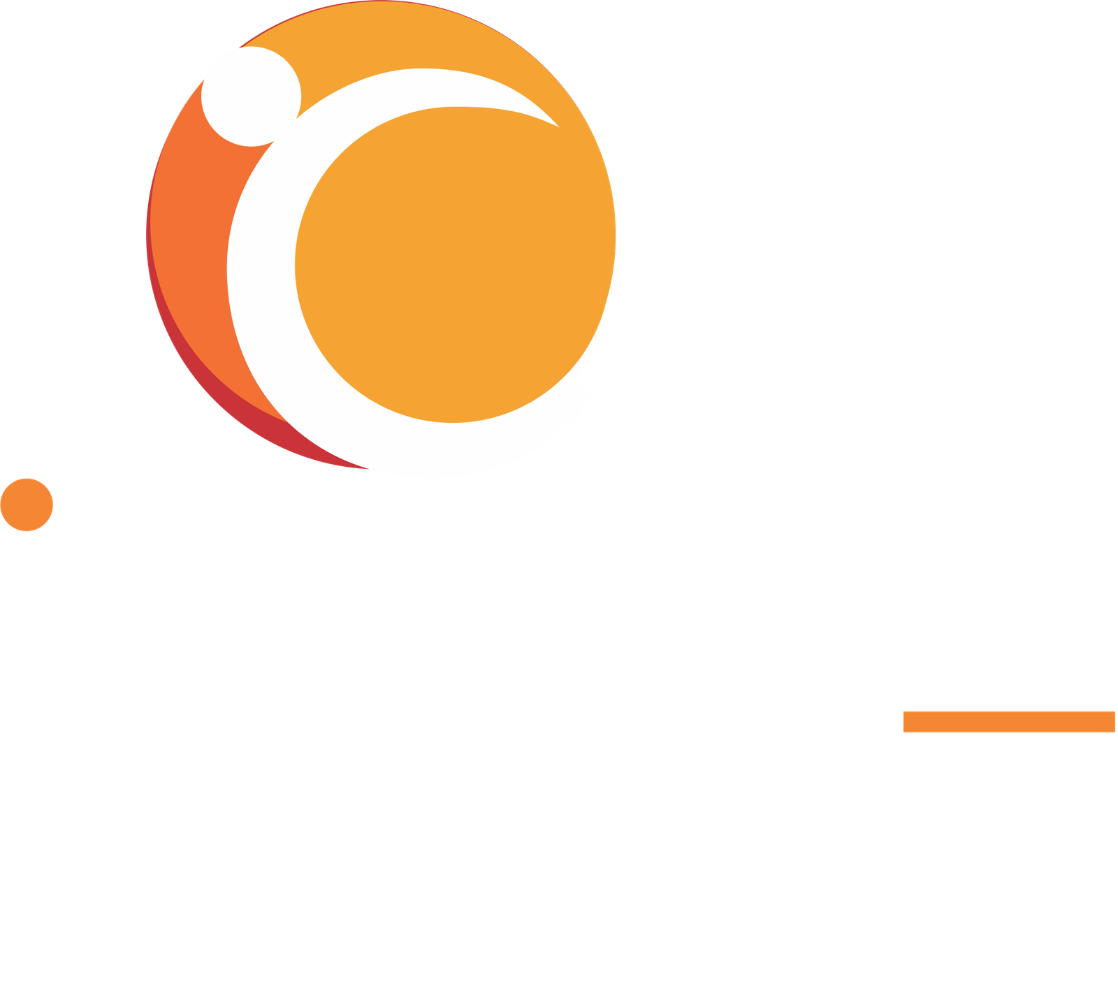 iContexto